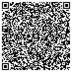 QR code with NorthEast Security Systems contacts
