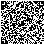 QR code with Kuhl Wood Refinishing contacts