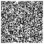 QR code with Wynns Plumbing, Heating & Air contacts