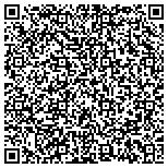 QR code with Ecommerce website Design Dubai Company contacts