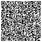 QR code with Classics Barber Shop contacts