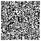 QR code with Sigma Contractors Corporation contacts