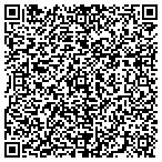 QR code with Minnesota Computer Repair contacts