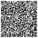 QR code with Ram Undercarriage and Heavy Equipment Parts, LLC contacts