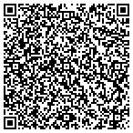 QR code with Russell F. Thomas, Attorney contacts