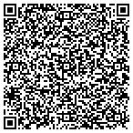 QR code with Unity One, Inc. contacts