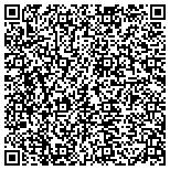 QR code with Brian D. Perskin & Associates P.C. contacts