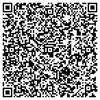 QR code with Sell Property Fast contacts