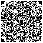 QR code with Polytek Surface Coatings contacts