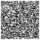 QR code with S.O.S. Drain & Sewer Cleaning Services contacts
