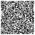 QR code with Mendocino County Health Department contacts