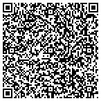 QR code with Choice Pest Management contacts