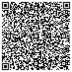 QR code with Pro Cuts Editing Services contacts