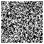QR code with Proxy Networks, Inc. contacts