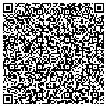 QR code with Brian D. Perskin & Associates, P. C. contacts