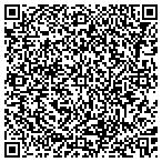 QR code with Suhre & Associates LLC contacts