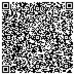 QR code with Mandalevy Designs contacts