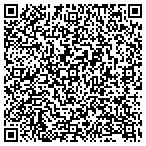 QR code with Manchel New Jersey Bankruptcy Law contacts