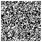 QR code with Spectrum Fasteners contacts
