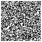 QR code with Twin Rivers Tubing contacts
