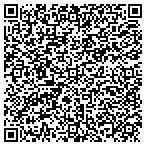 QR code with Advanced Electronics Inc. contacts