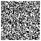 QR code with Test Me DNA contacts