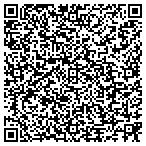 QR code with Lovely Luxury Homes contacts