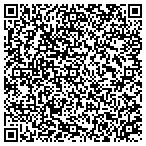 QR code with Construction Permits in NYC, Manhattan Expediters contacts