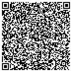 QR code with Long Island PC Tech, LLC contacts