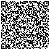 QR code with Simmons Synthetics & Industrial Products LLC contacts