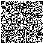 QR code with Mobility Scooters and More contacts