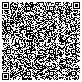 QR code with Schulman & Associates, LLC / KC Auction & Realty contacts