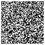 QR code with Urban Mattress Fort Collins contacts