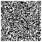 QR code with Michael J. Ales - Licensed Insurance Agent contacts