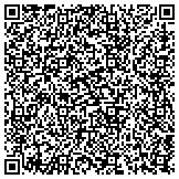 QR code with Sunshine Rafting Adventures Knights Ferry contacts