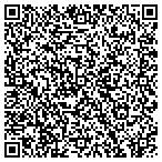 QR code with Texas Best Pool Service contacts