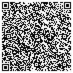 QR code with Architectaustintexas contacts