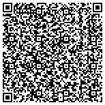 QR code with Molly Coeling - Reiki and Therapeutic Massage contacts