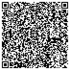 QR code with Paul C Heilman DDS contacts