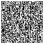 QR code with Storage On The Run contacts