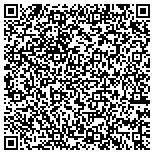 QR code with Duet Brasserie, Bakery & Catering contacts