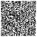 QR code with Milwaukee's Roofing Authority contacts