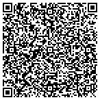 QR code with Scientific Instrument Center, Inc. contacts