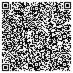 QR code with Advanced Environmental Options, Inc. (AEO0 contacts