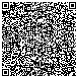 QR code with Las Vegas Limousine Service contacts