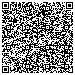 QR code with Austin Garage Door Specialists contacts