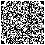 QR code with Seattle Garage Door Specialists contacts