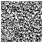 QR code with Atlanta Home Garage Doors contacts