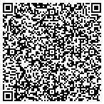 QR code with Discount Developers Inc. contacts