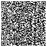 QR code with San Jose Garage Door Experts contacts